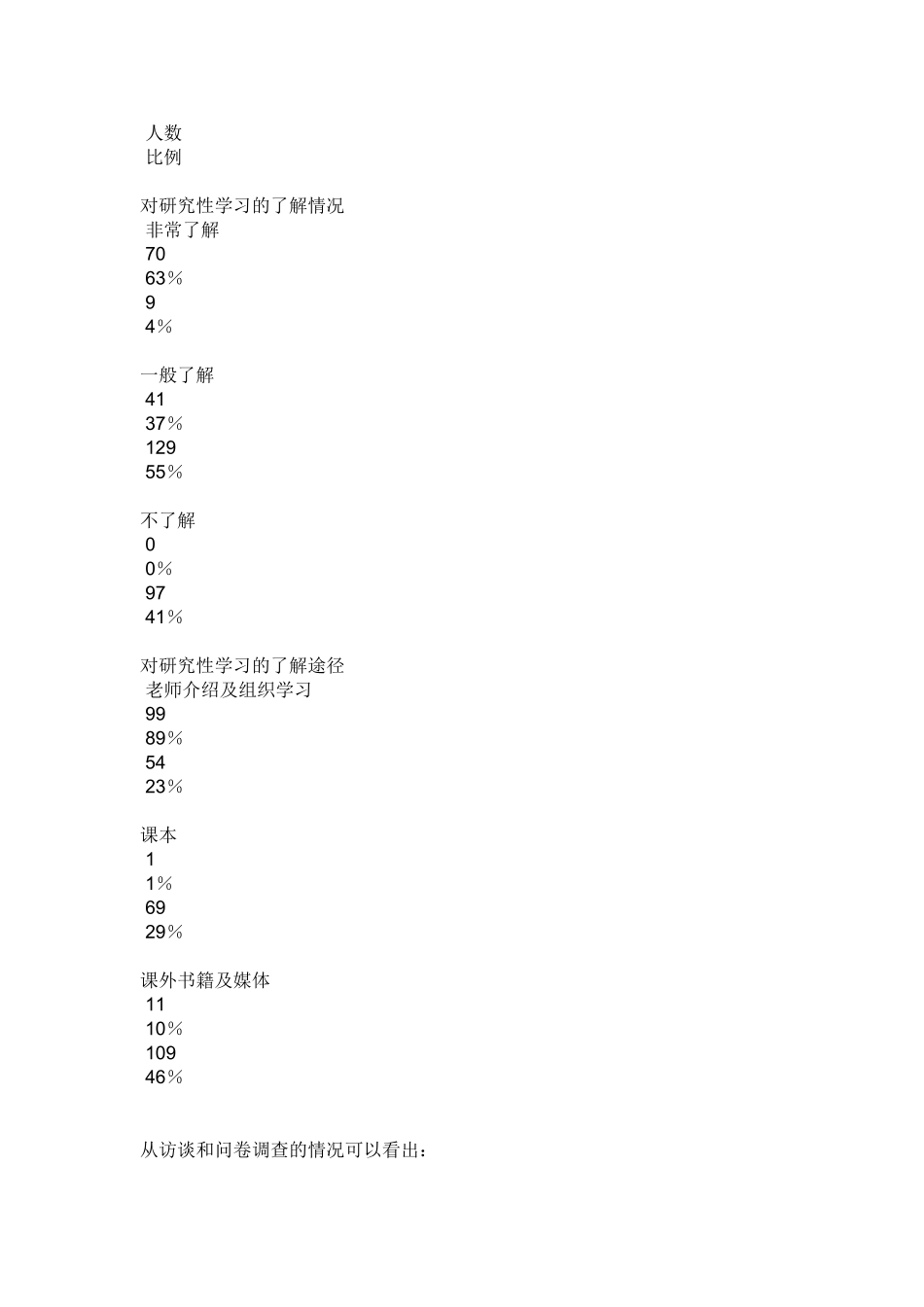 培养学生的创新精神和实践能力具有重要的作用_第3页