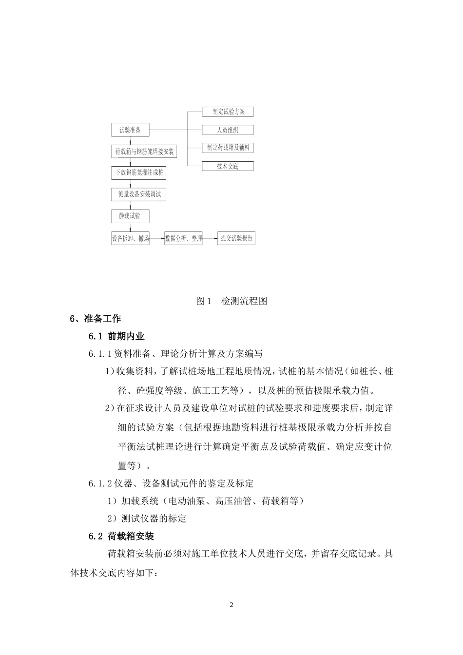 基桩自平衡静载试验作业指导书_第3页
