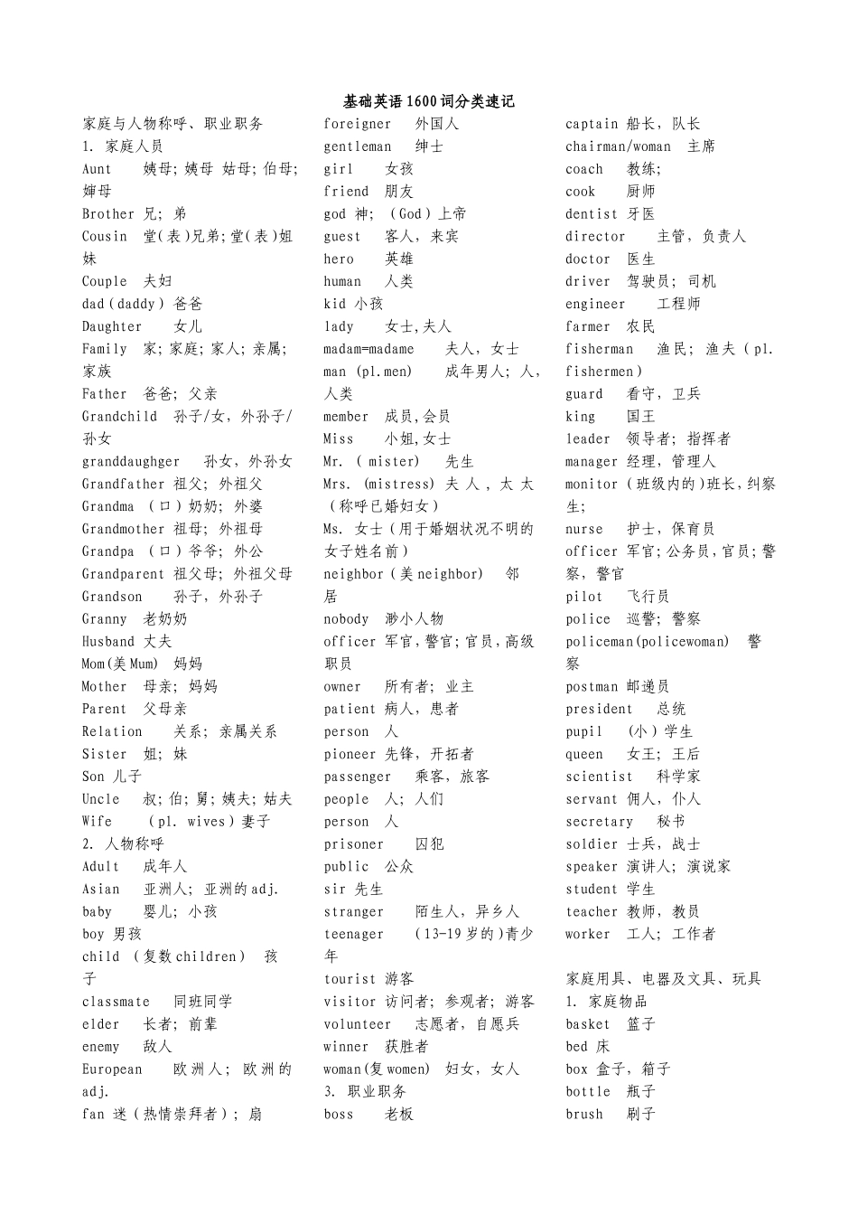 基础英语1600词分类速记Microsoft-Word-文档_第1页
