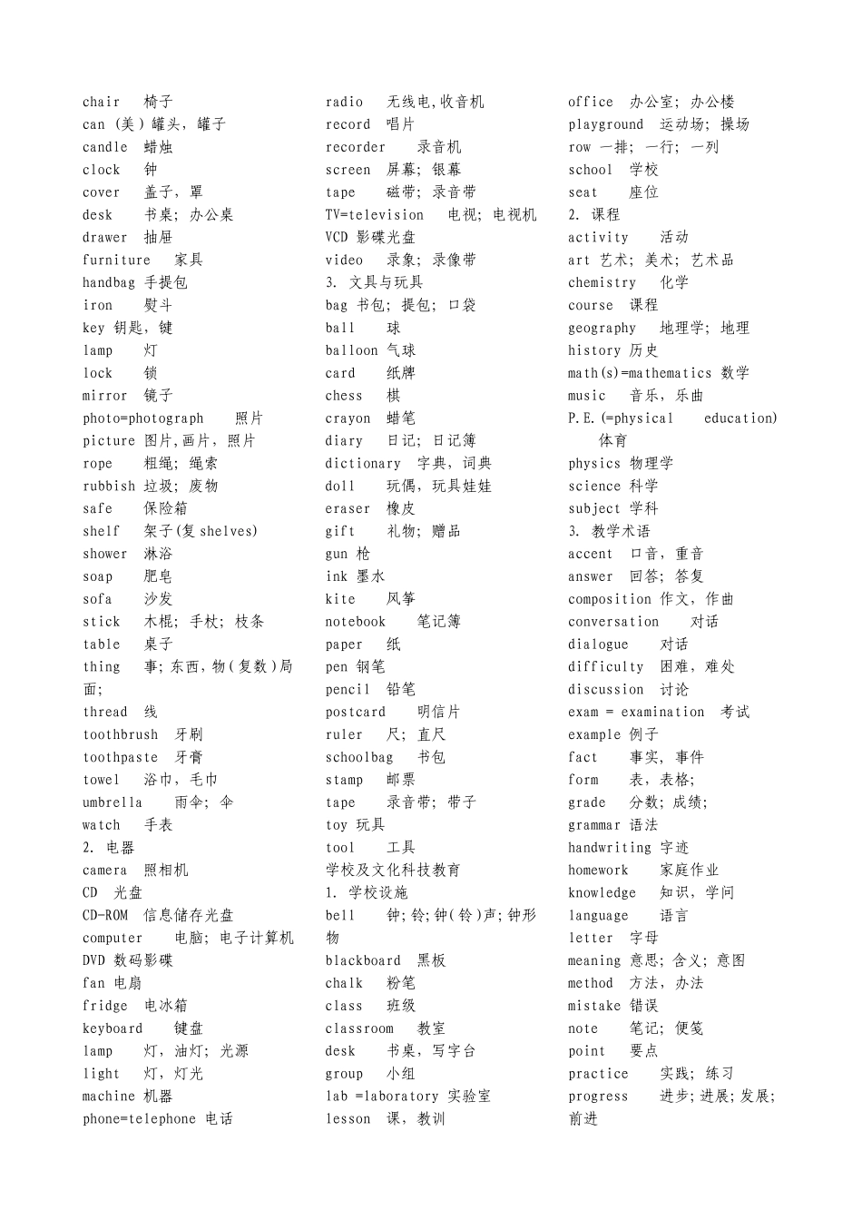 基础英语1600词分类速记Microsoft-Word-文档_第2页