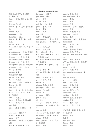 基础英语1600词分类速记Microsoft-Word-文档