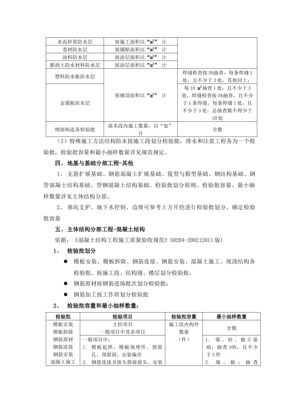 基础与主体结构工程检验批划分解析_第3页