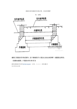 基础长度内墙按净长线计算