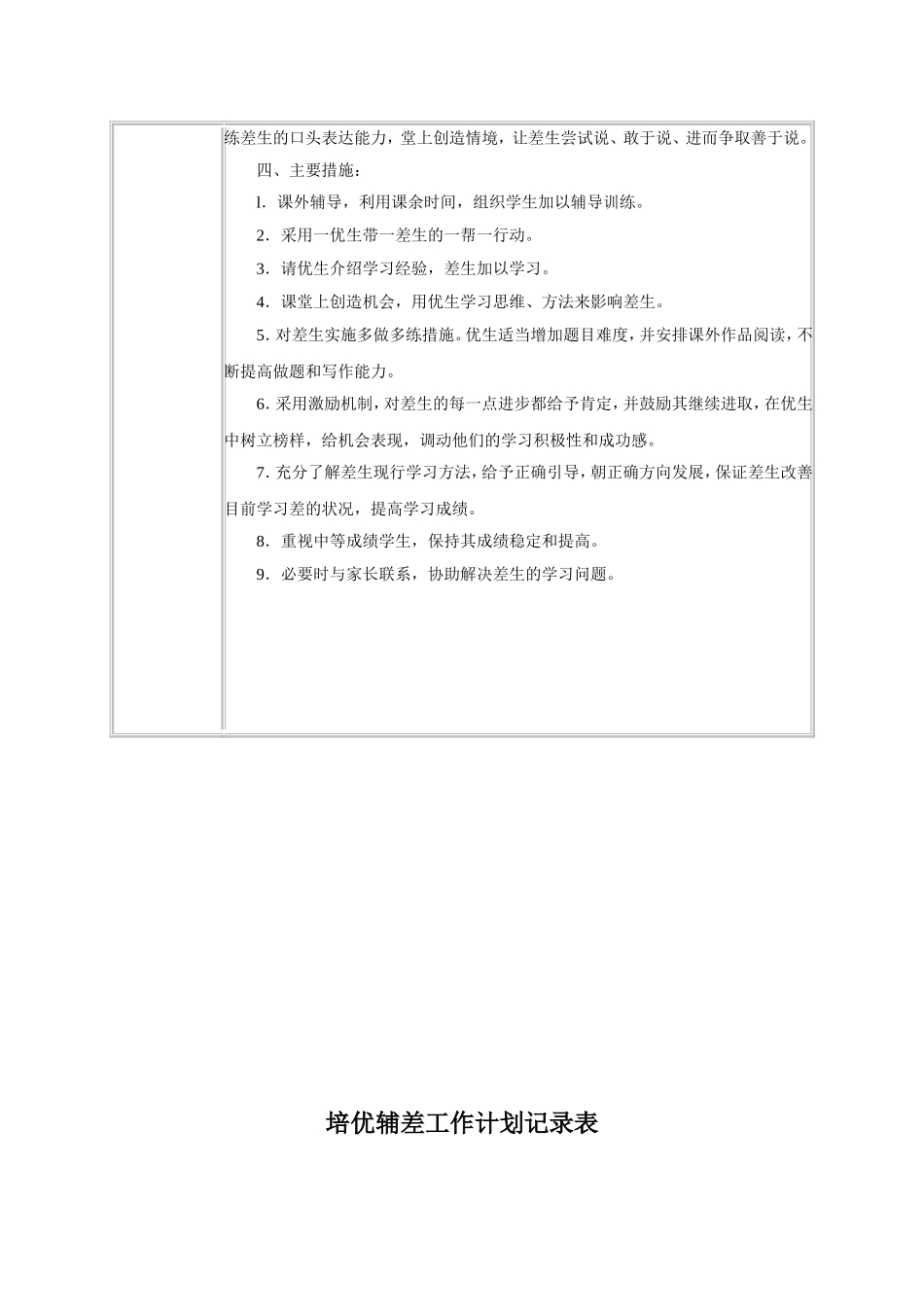 培优补差工作记录表_第2页