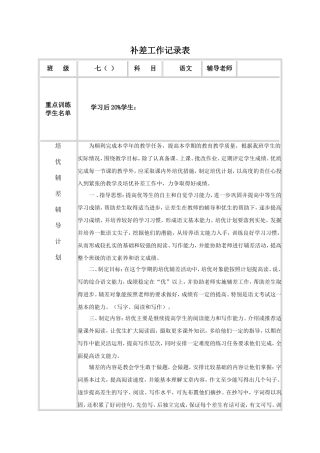 培优补差工作记录表