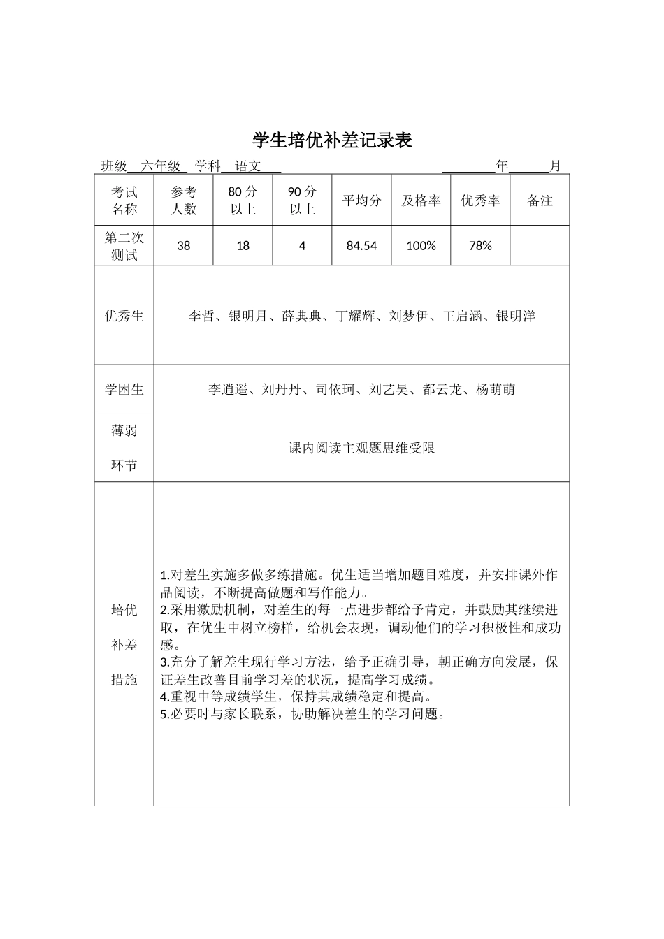 培优补差记录表_第3页