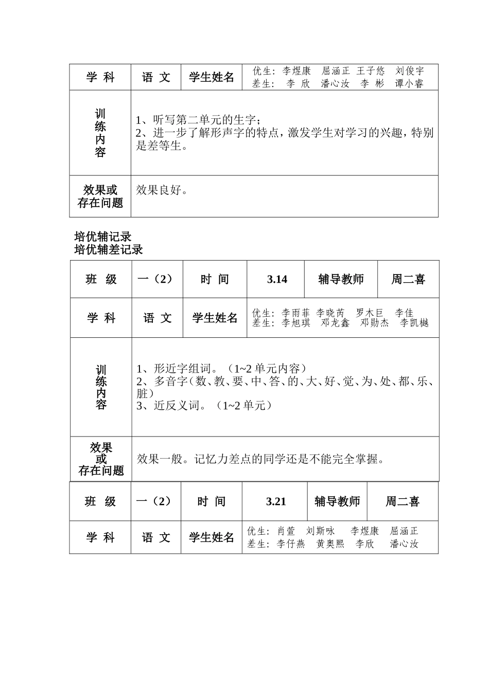 培优辅差记录_第2页