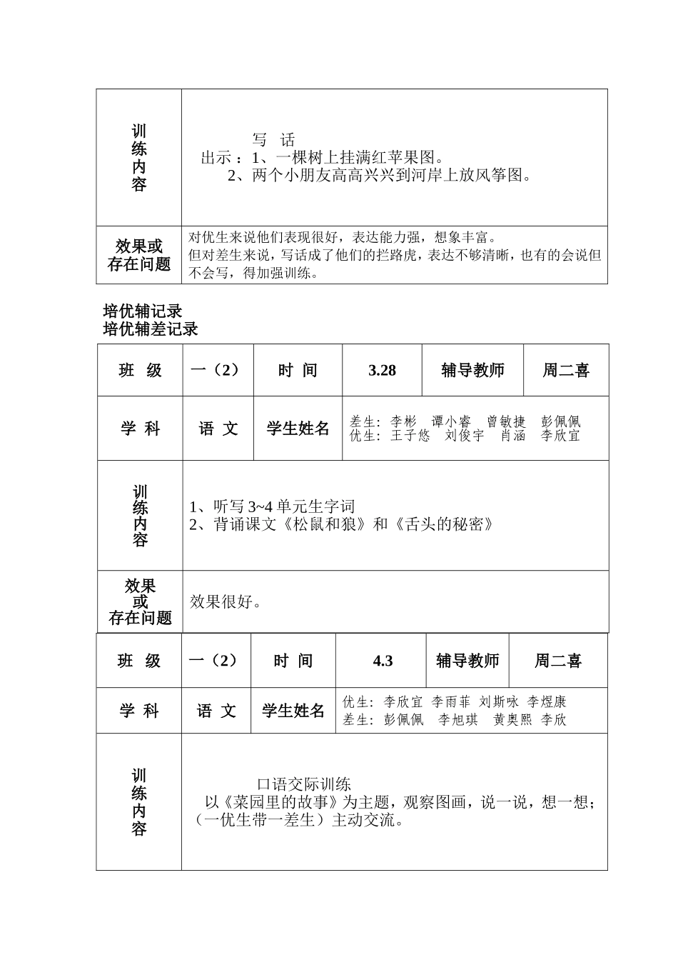 培优辅差记录_第3页