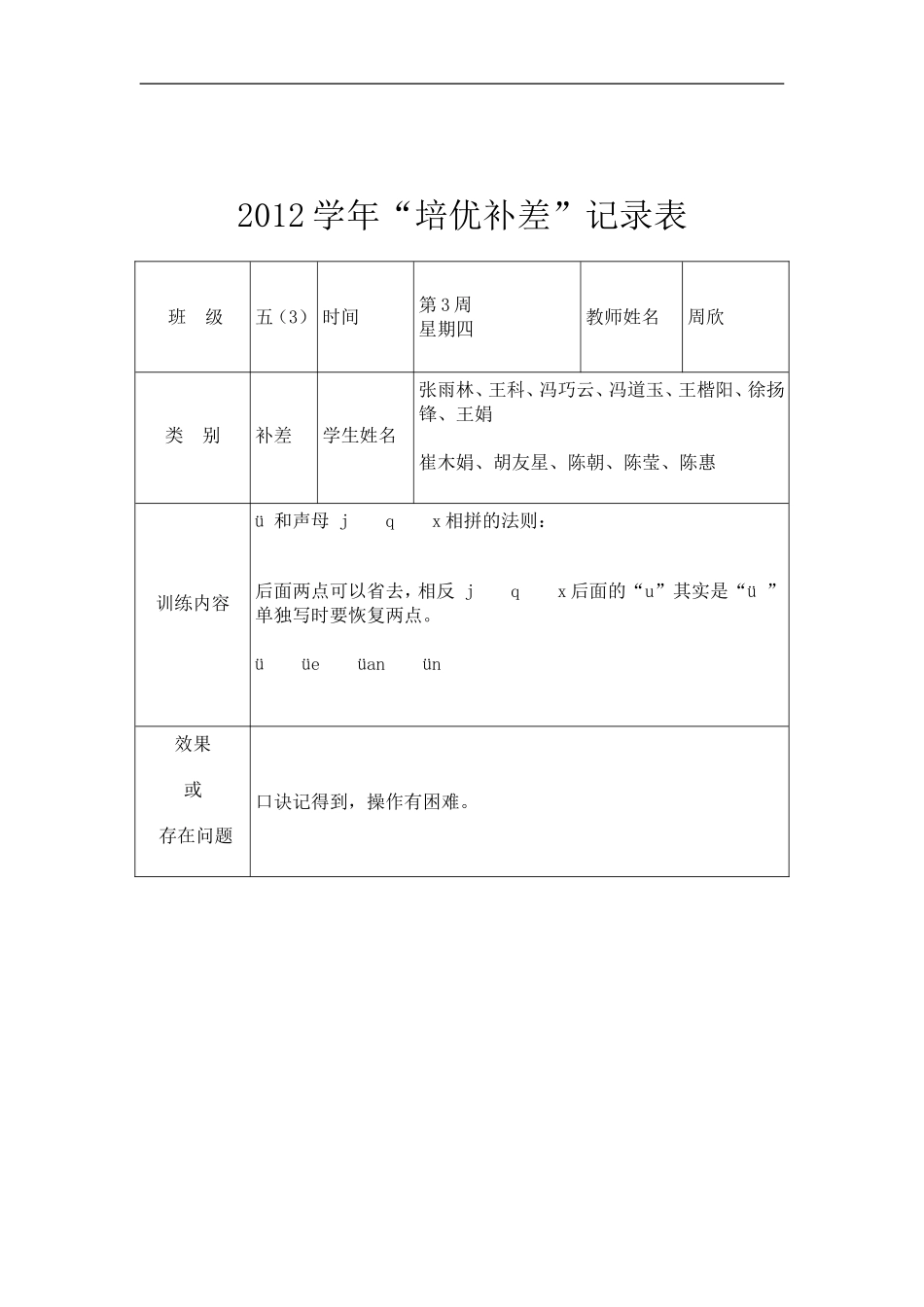 培优辅差记录表-小学_第2页