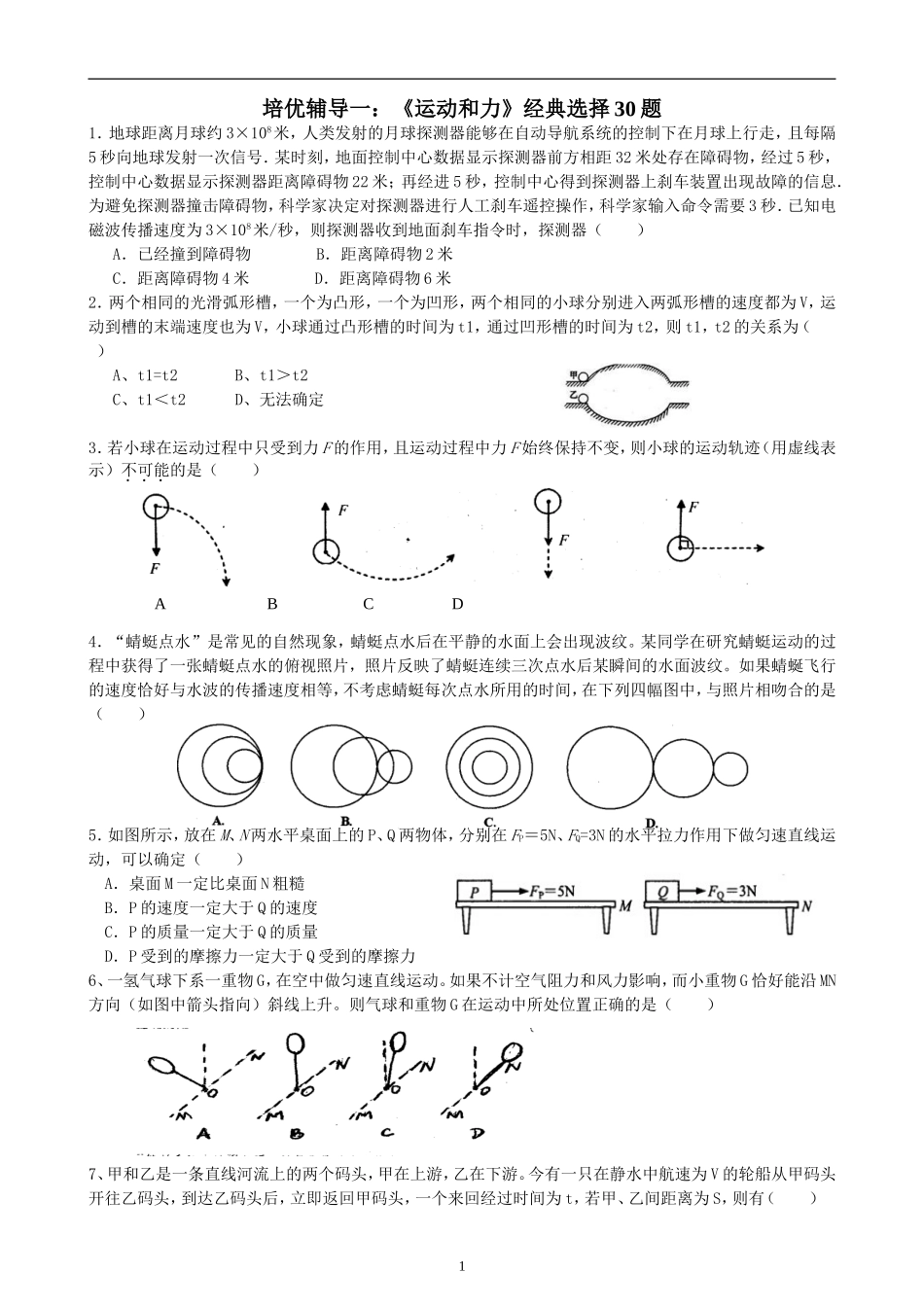 培优辅导一：《运动和力》经典选择30题_第1页
