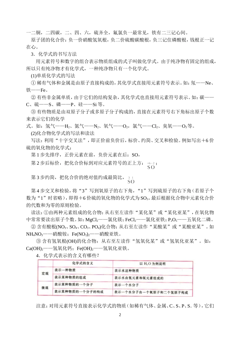 培优专题讲解《化学式和化合价》_第2页