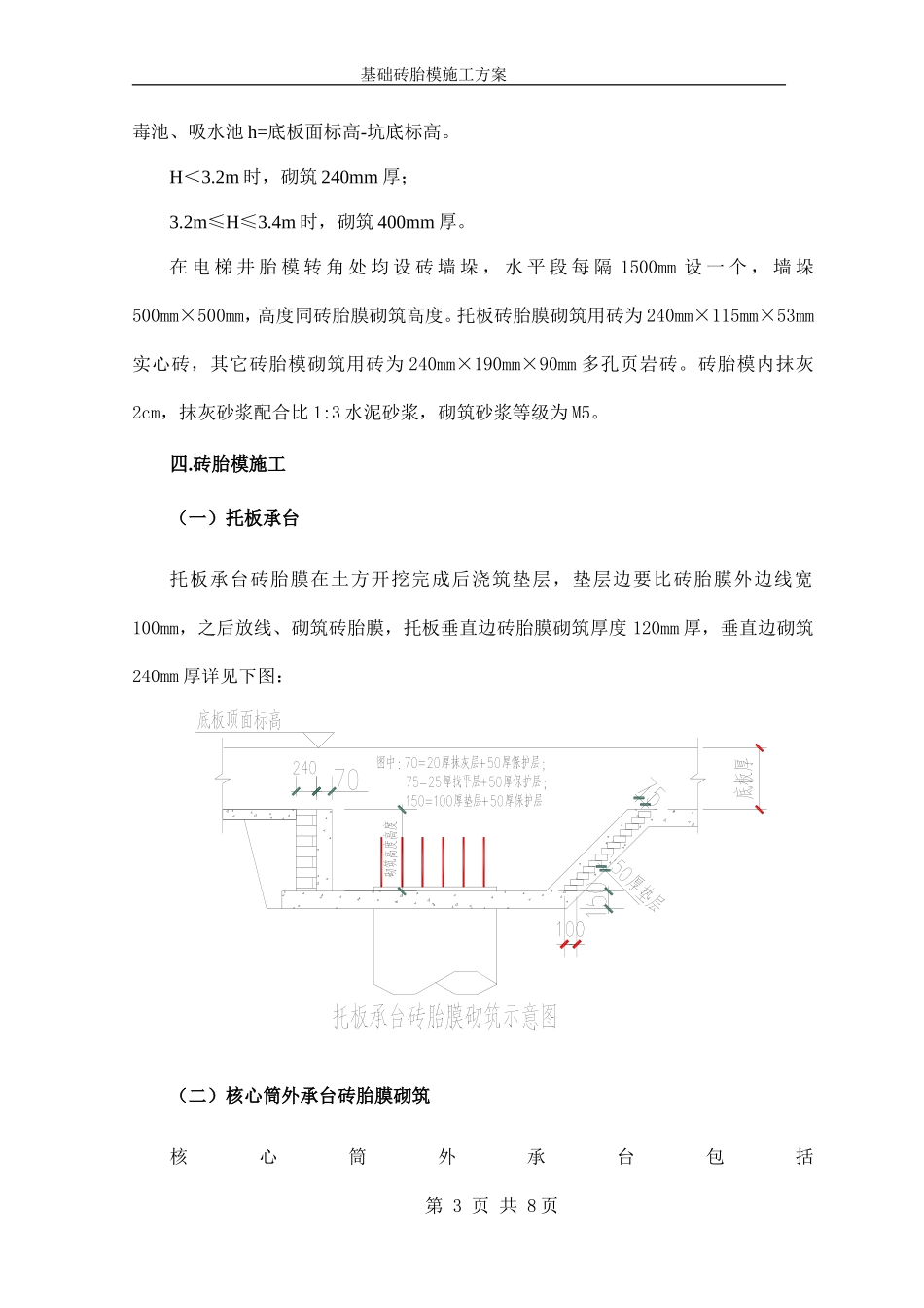 基础砖胎膜施工方案_第3页