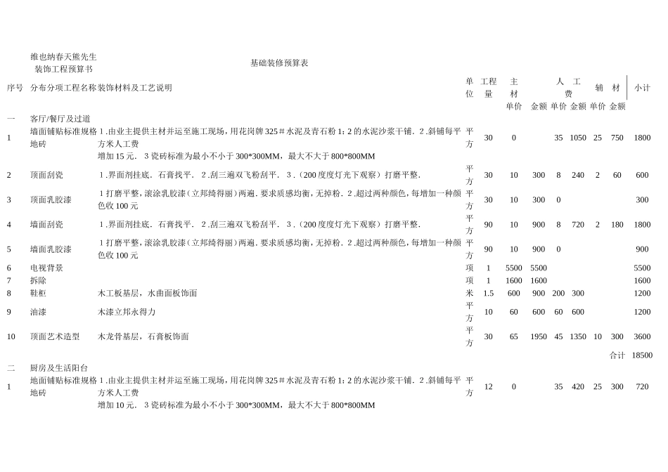 基础装修预算表_第1页