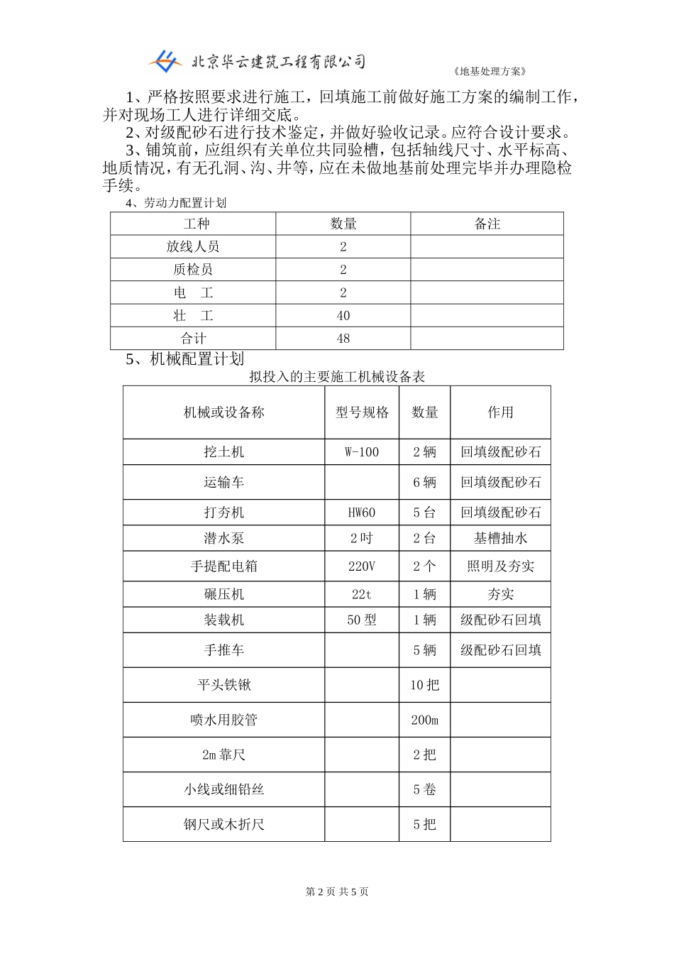 基处理方案《2012年》_第2页