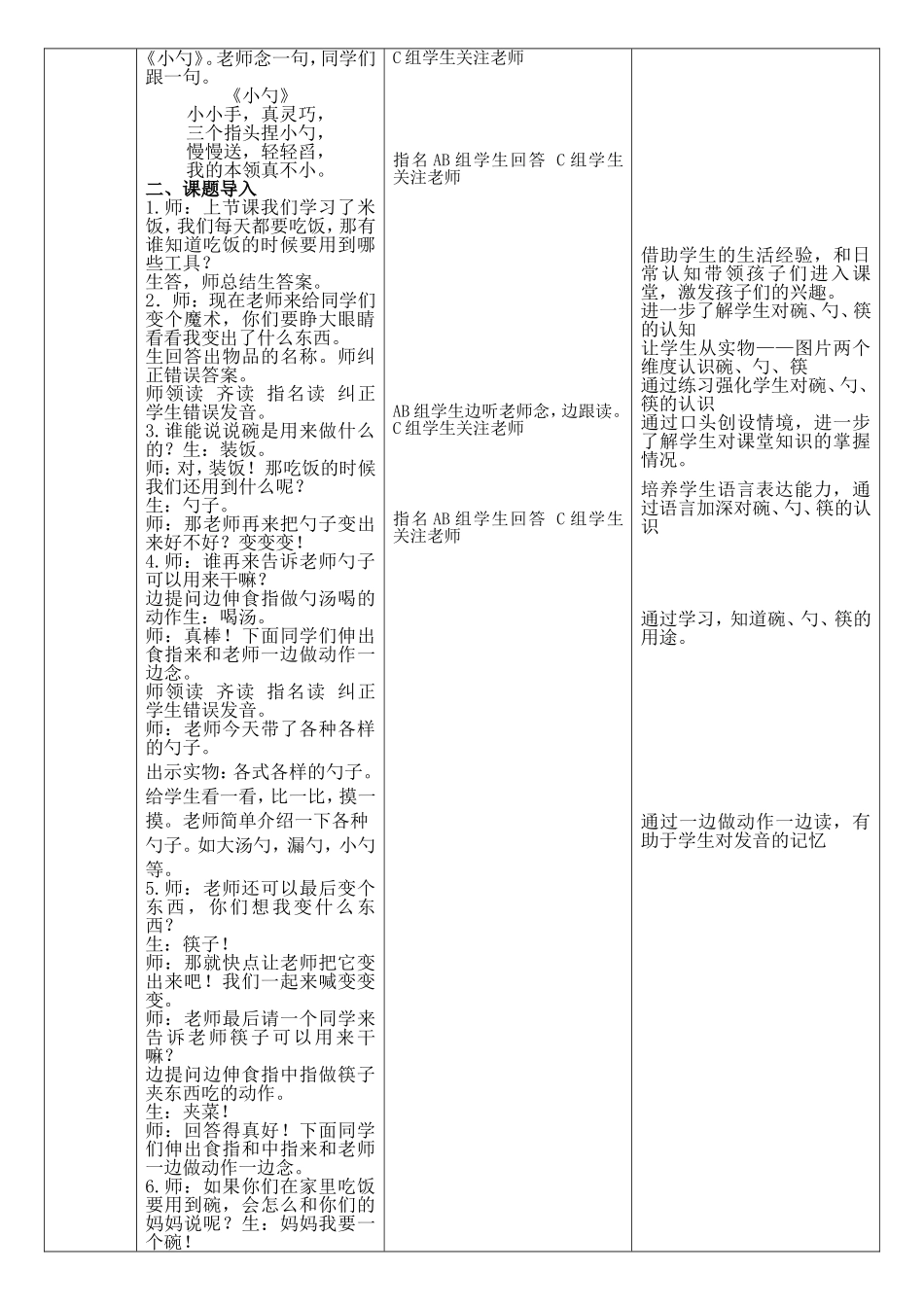 培智学校生活语文第二课《碗勺筷》第一课时详细经典教案_第2页