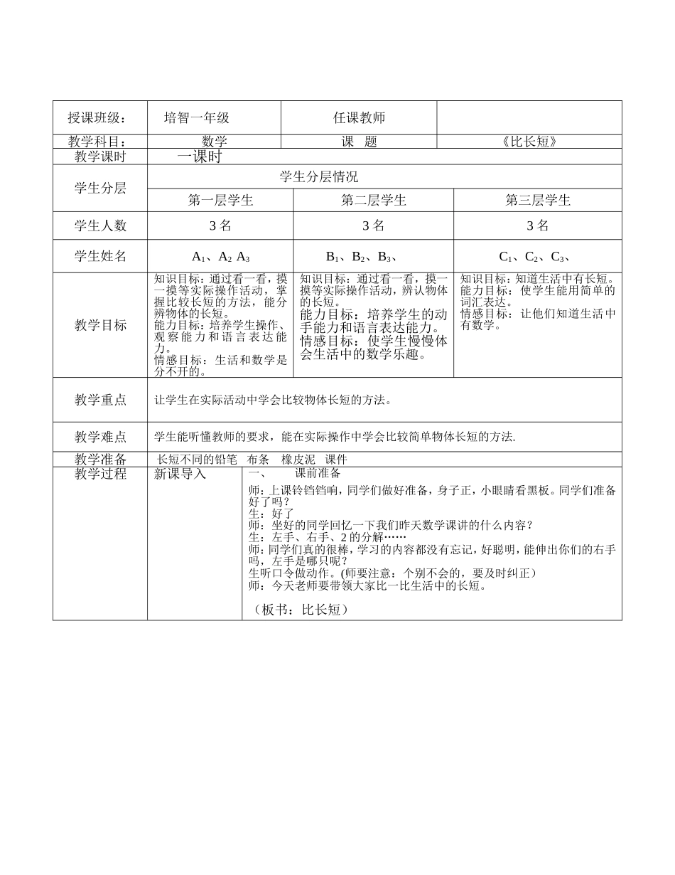 培智一年级数学《比长短》教学设计_第1页