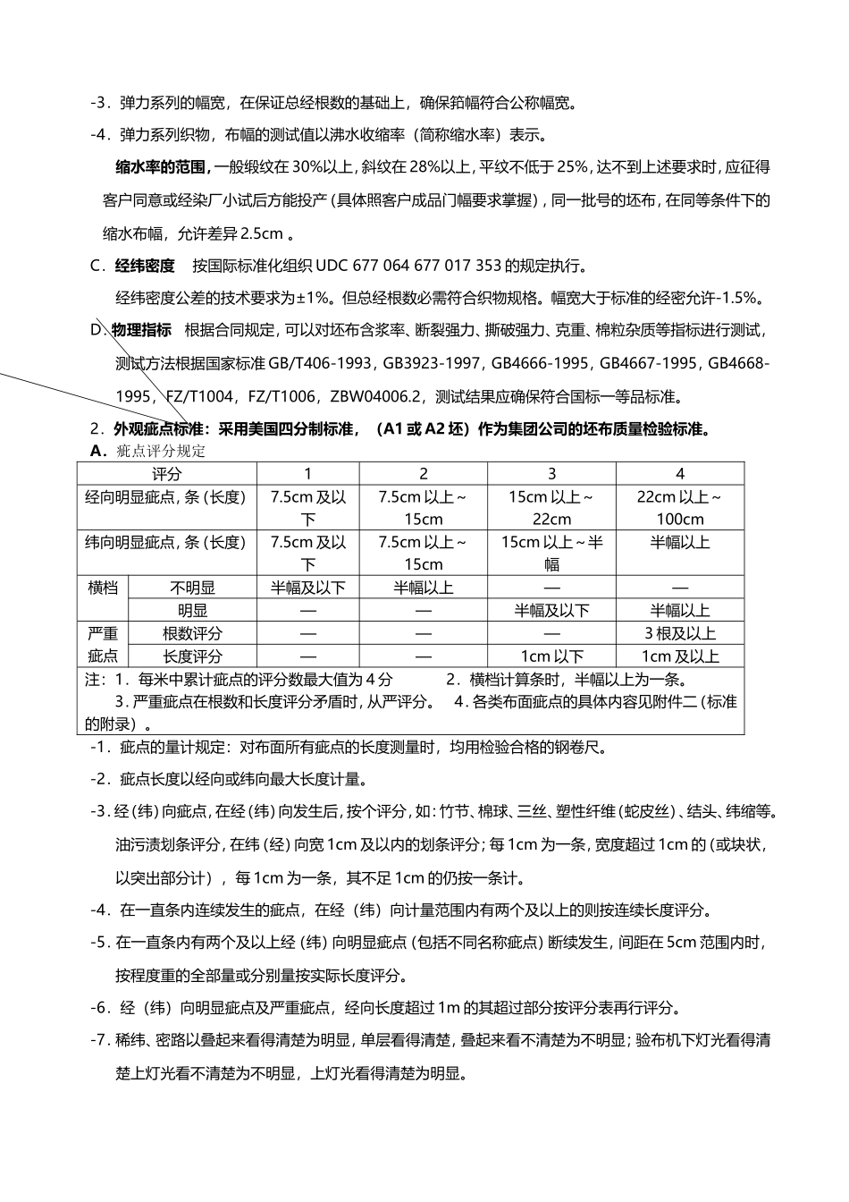 坯布的质量和质检标准_第3页