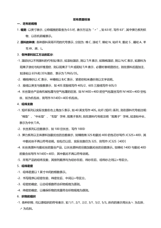 坯布的质量和质检标准