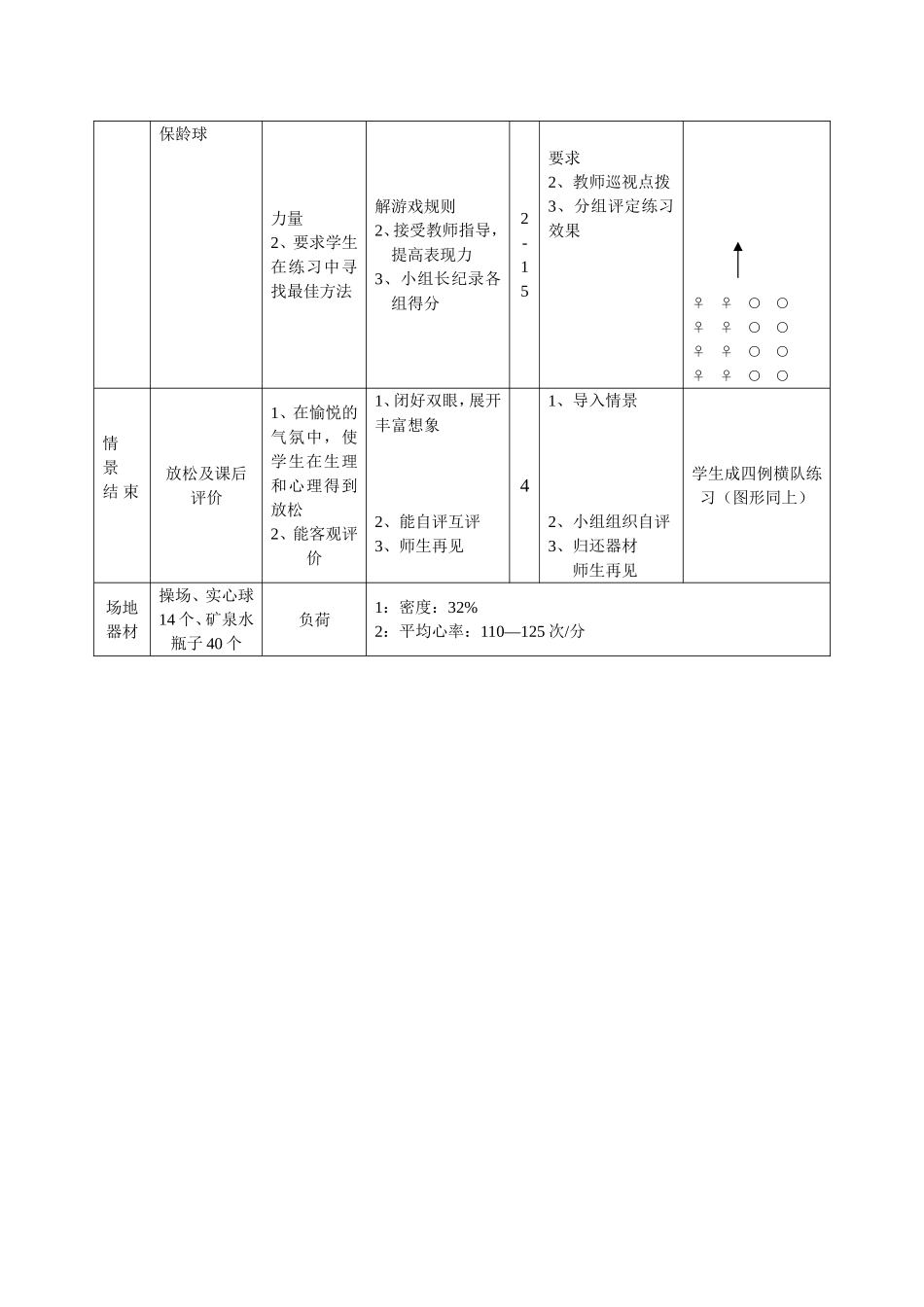 坪地中学体育与健康教育公开课教案_第2页