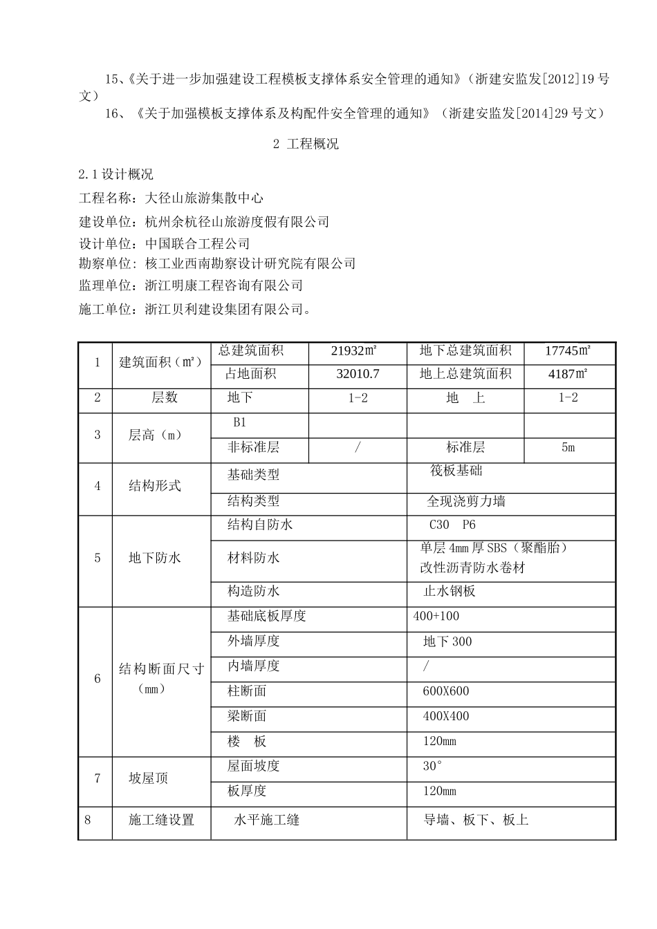 坡屋面模板及支撑施工方案_第2页