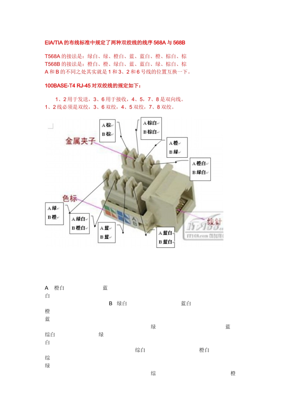 墙壁网线插座接法(图解)_第1页