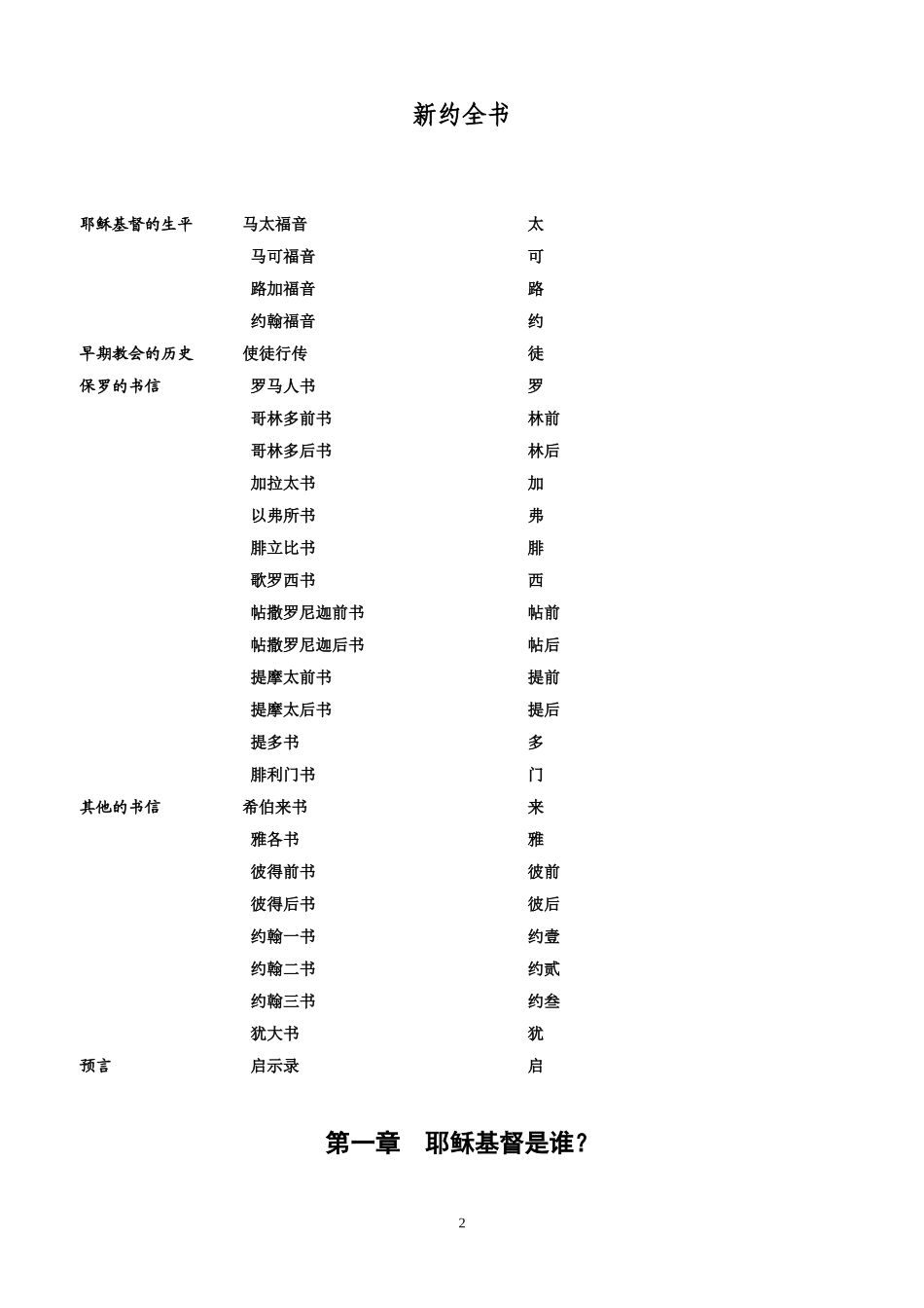 基督徒生活系列查经-在基督里的新生活1_第2页