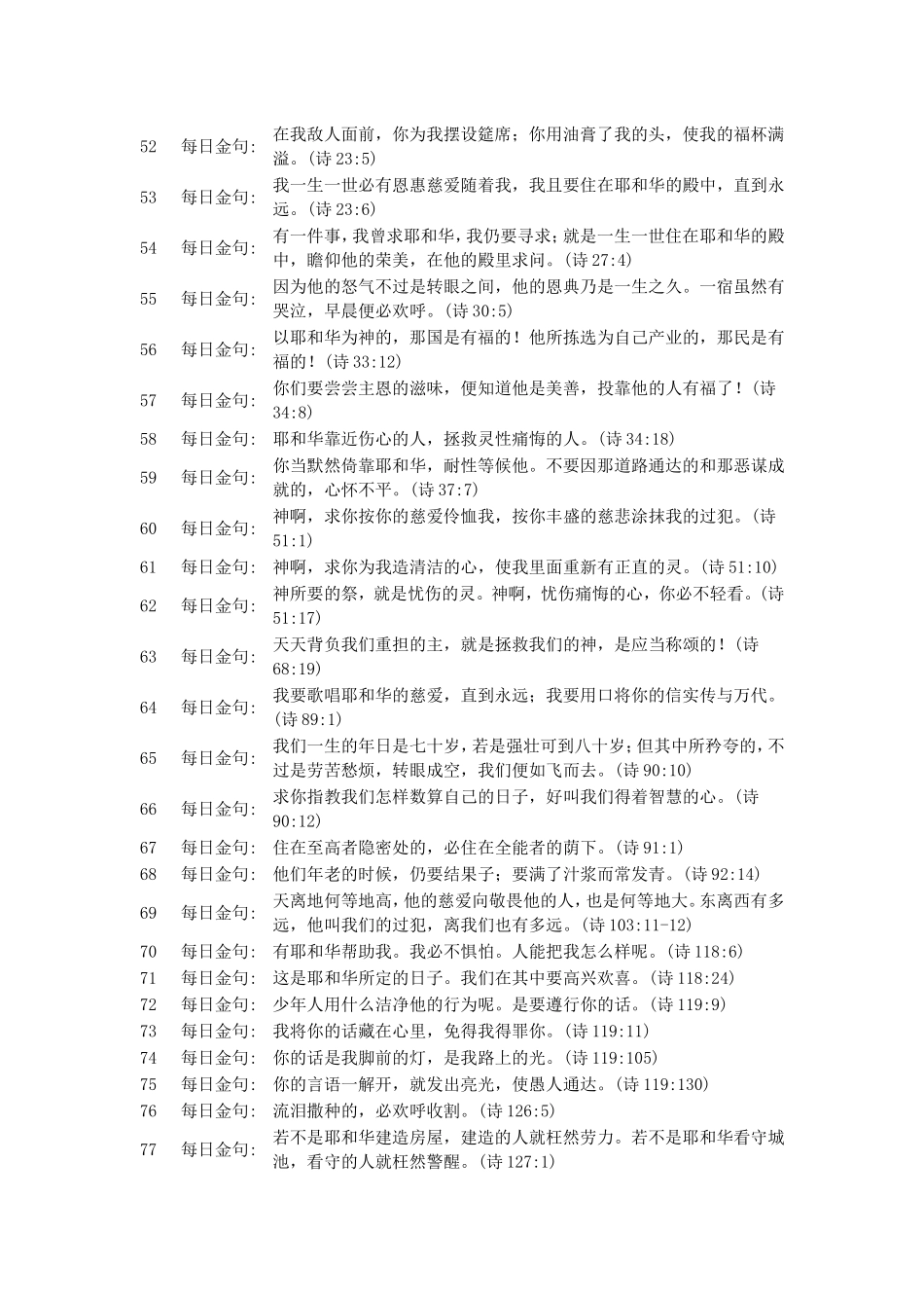 圣经金句整理_第3页