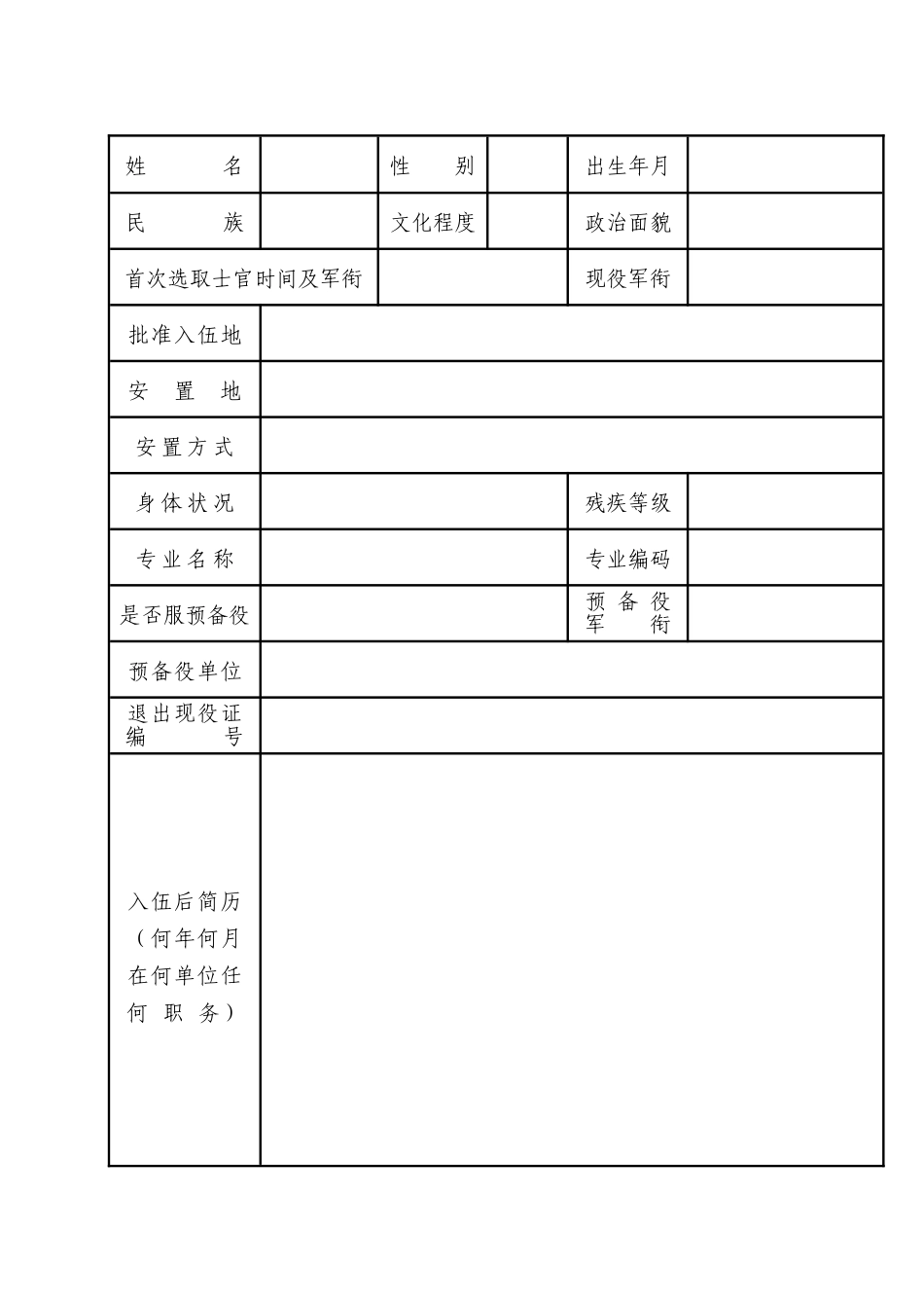 士官退出现役登记表_第2页