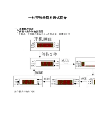 士林变频器简易调试简介