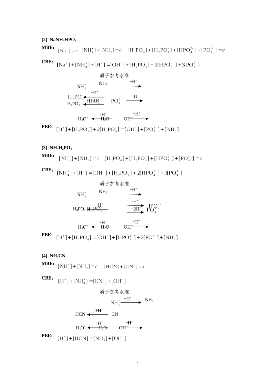 四版-第六章--酸碱滴定法-习题参考答案_第2页