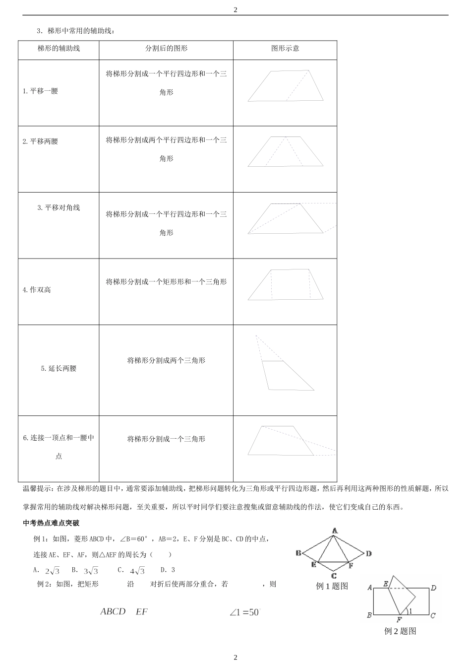 四边形经典中考题_第2页
