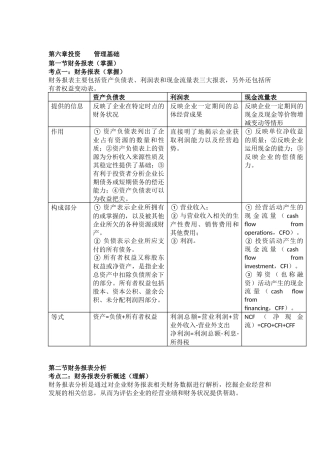 基金从业科目二(知识点+题)