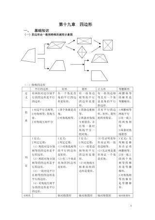 四边形知识点与经典例题