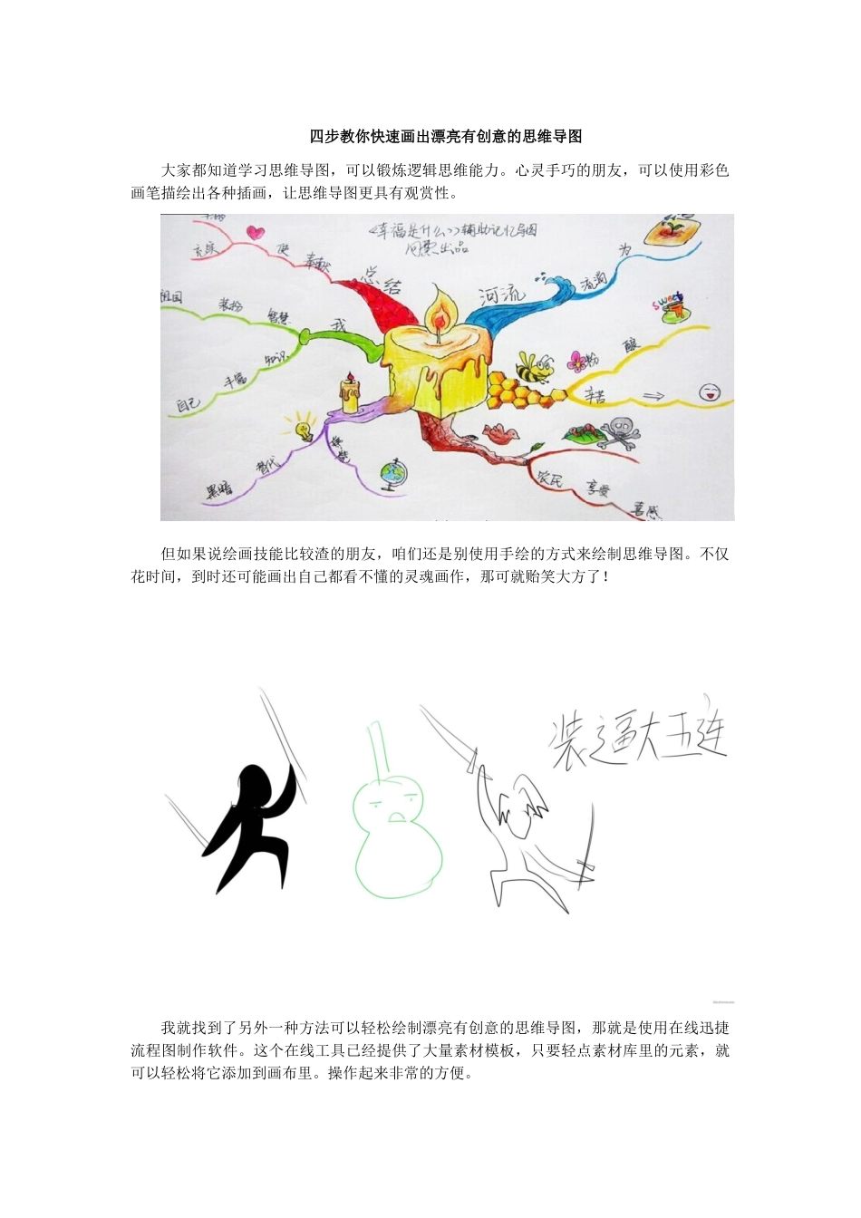 四步教你快速画出漂亮有创意的思维导图_第1页