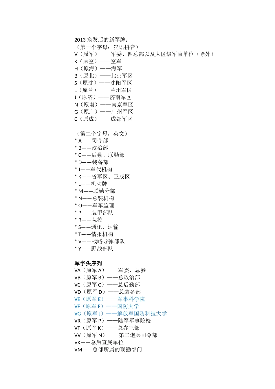 四川车牌顺口溜_第2页
