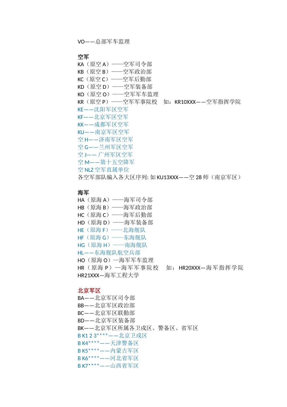 四川车牌顺口溜_第3页