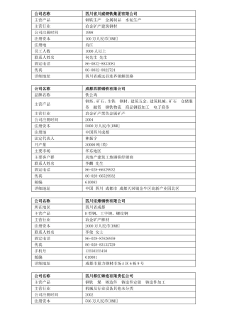 四川钢铁企业名录