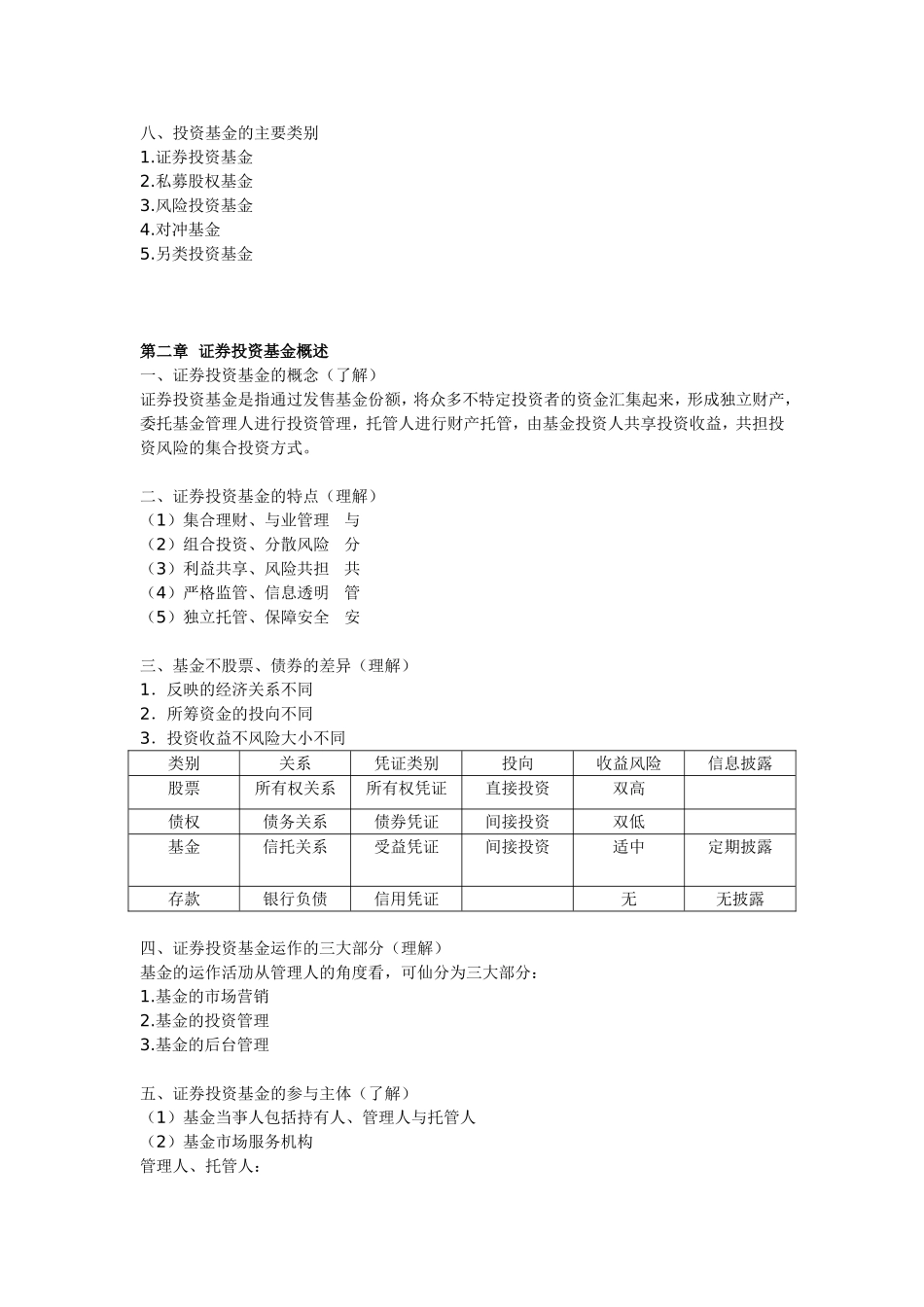 基金从业资格考试科目一：《基金法律法规、职业道德与业务规范》完美无错字修订版_第2页