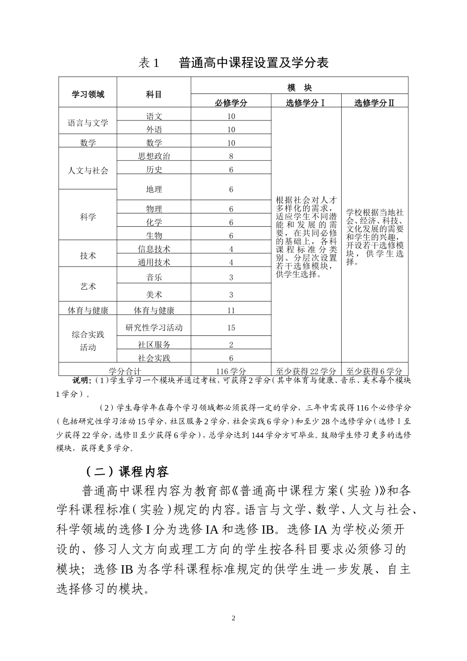四川高中课程改革方案(试行)_第2页