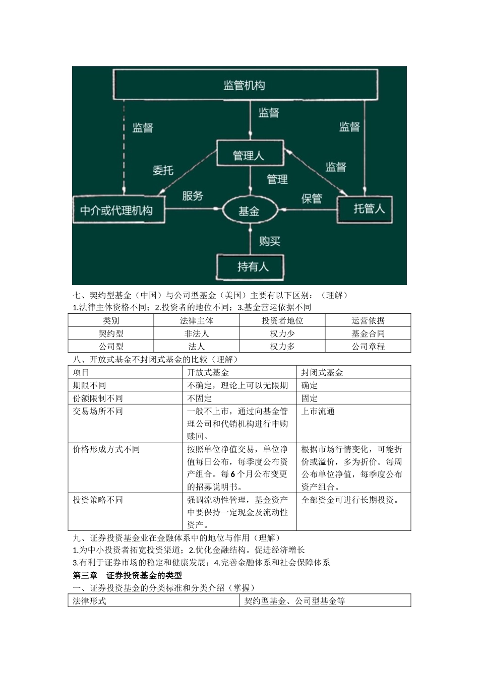基金从业资格考试资料_第3页