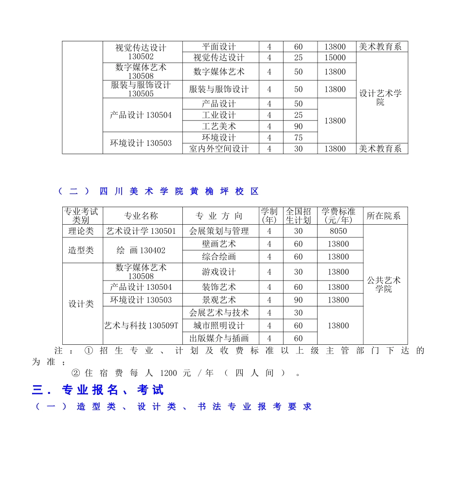 四川美术学院二〇一三年本科在川招生简章_第2页