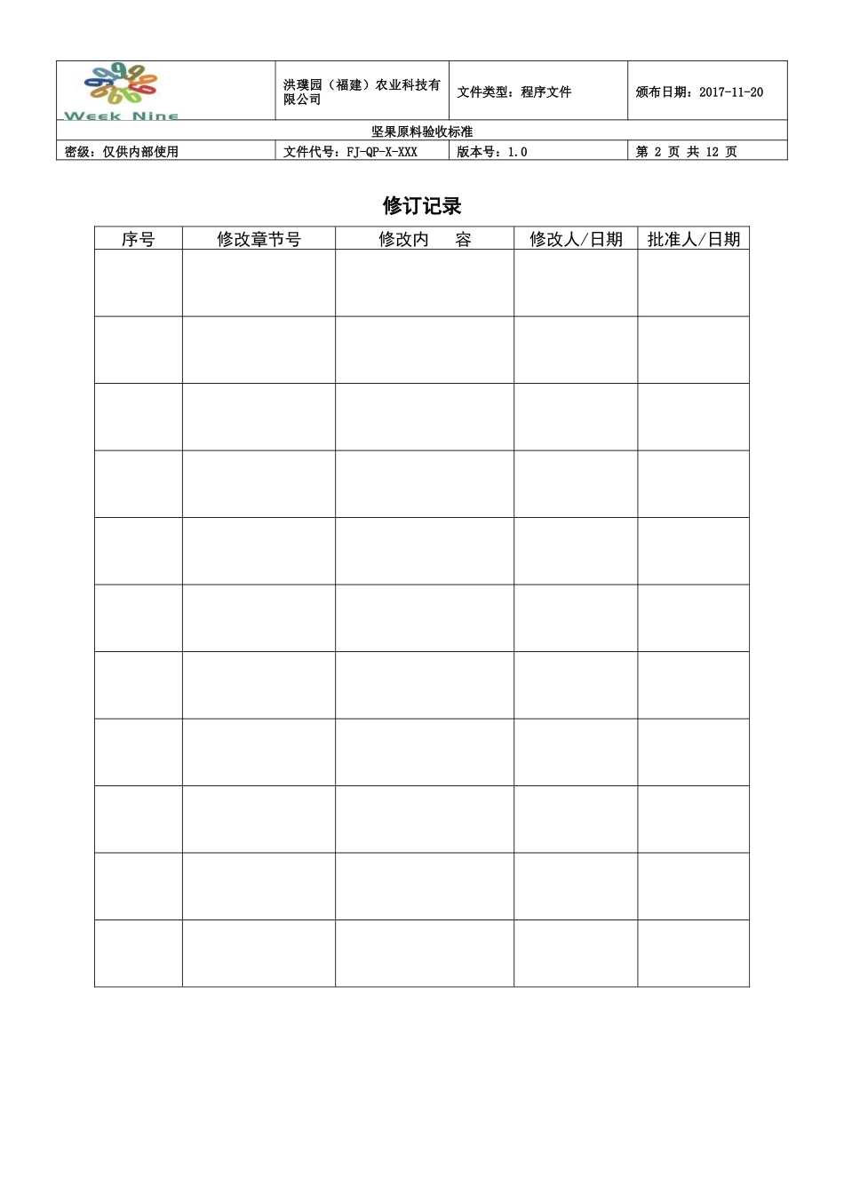 坚果原料验收标准_第2页