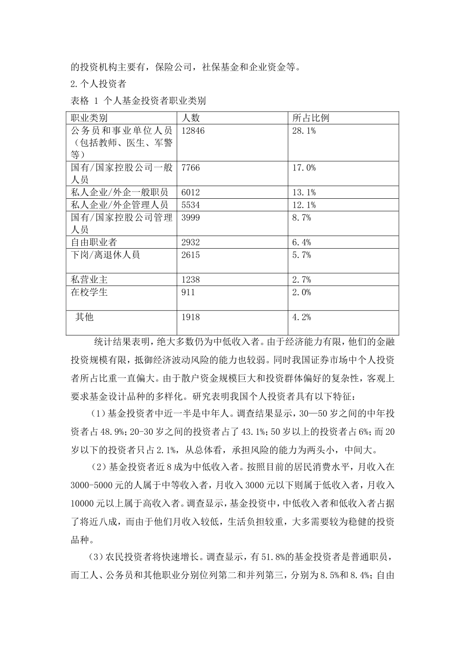 基金的特殊品种和创新_第2页