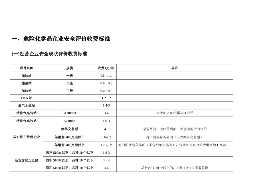 四川省安全评价收费标准2010_第2页