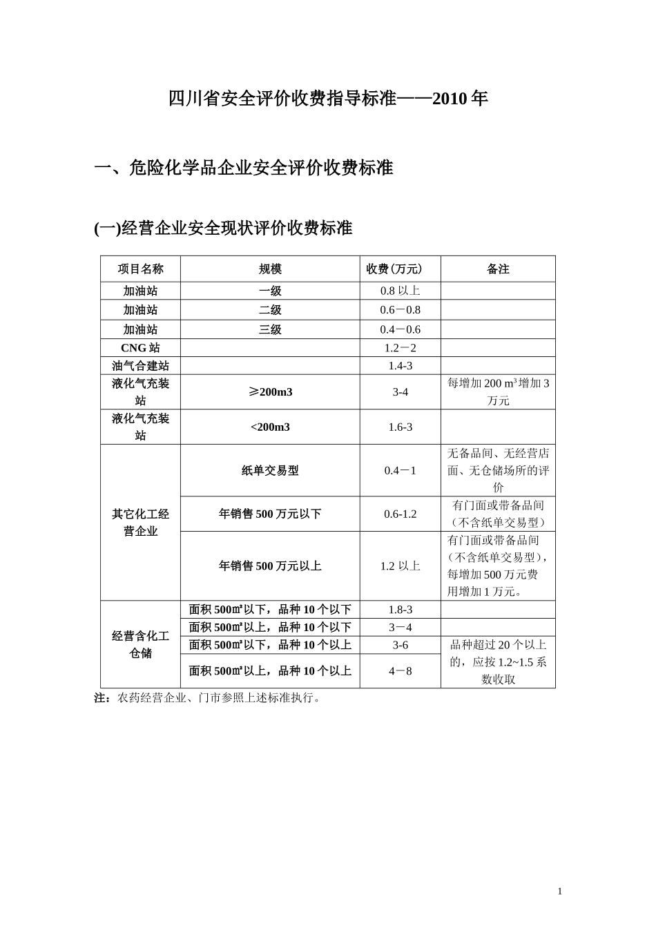 四川省安全评价收费指导标准2010_第1页