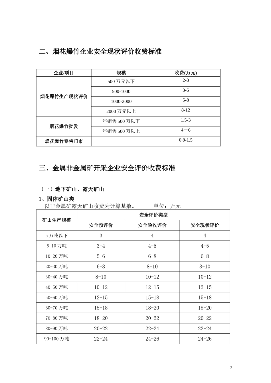 四川省安全评价收费指导标准2010_第3页