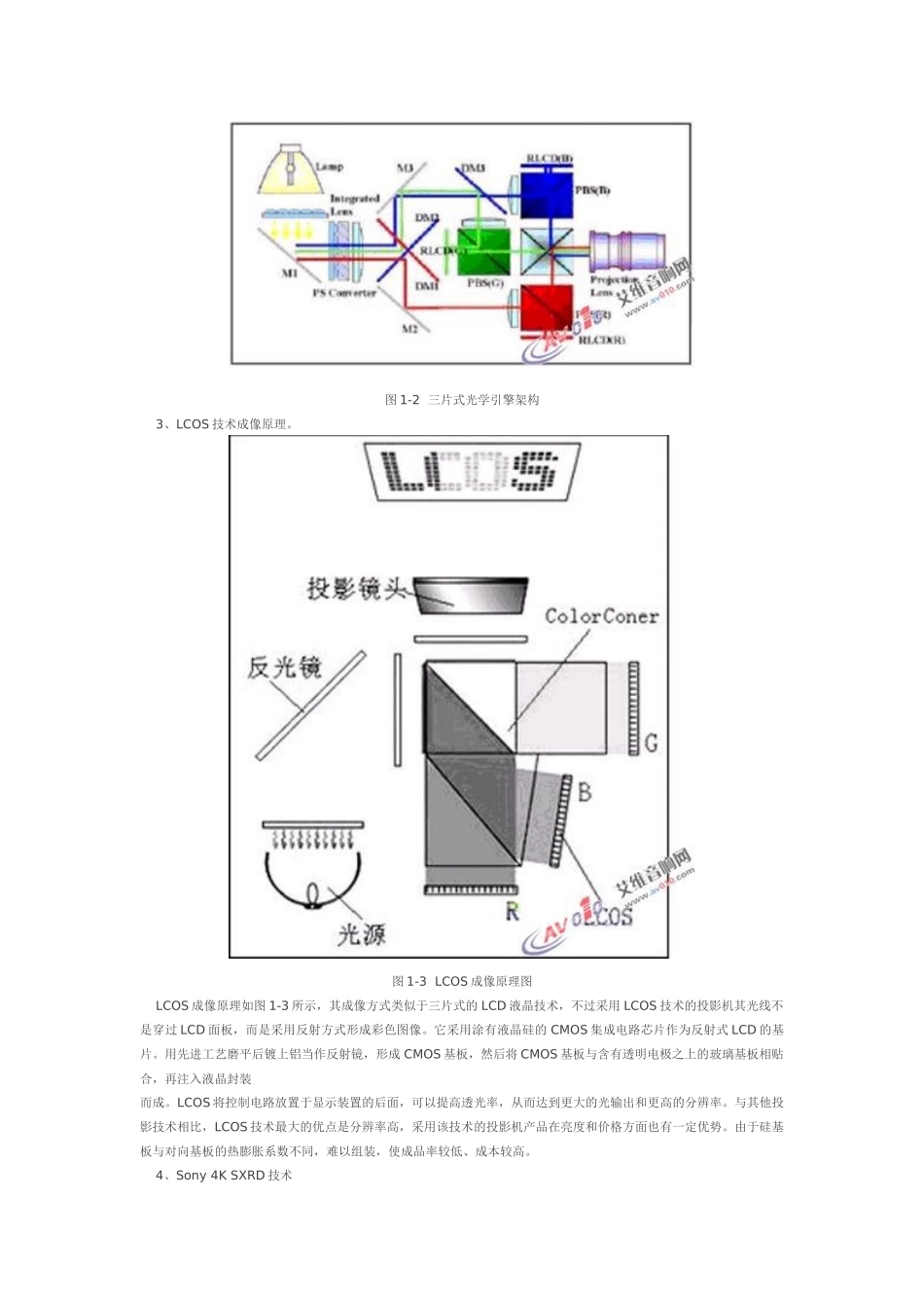 基于LCoS技术的4K-SXRD数字电影放映机原理解析_第2页