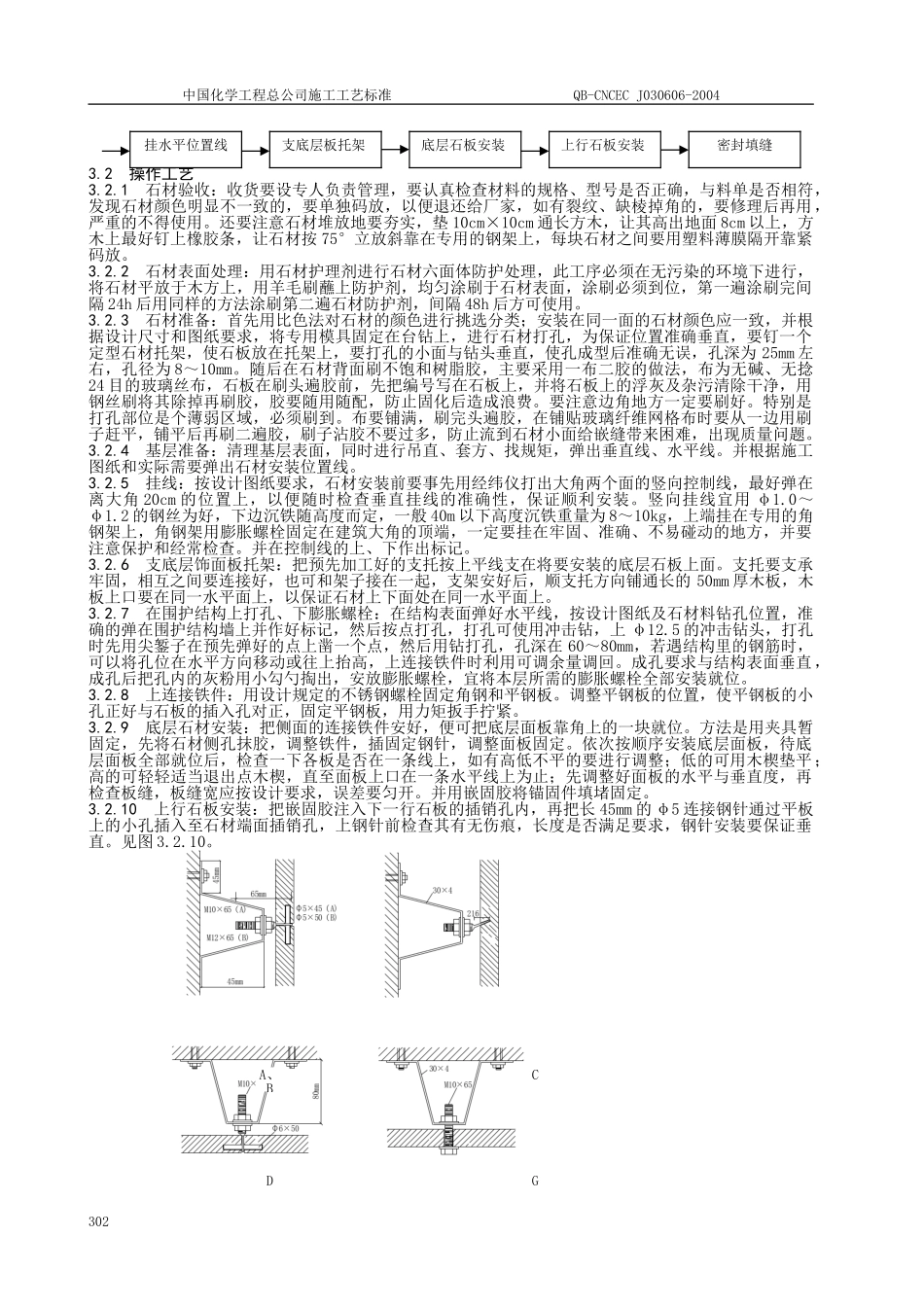 墙面干挂石材施工工艺标准_第2页