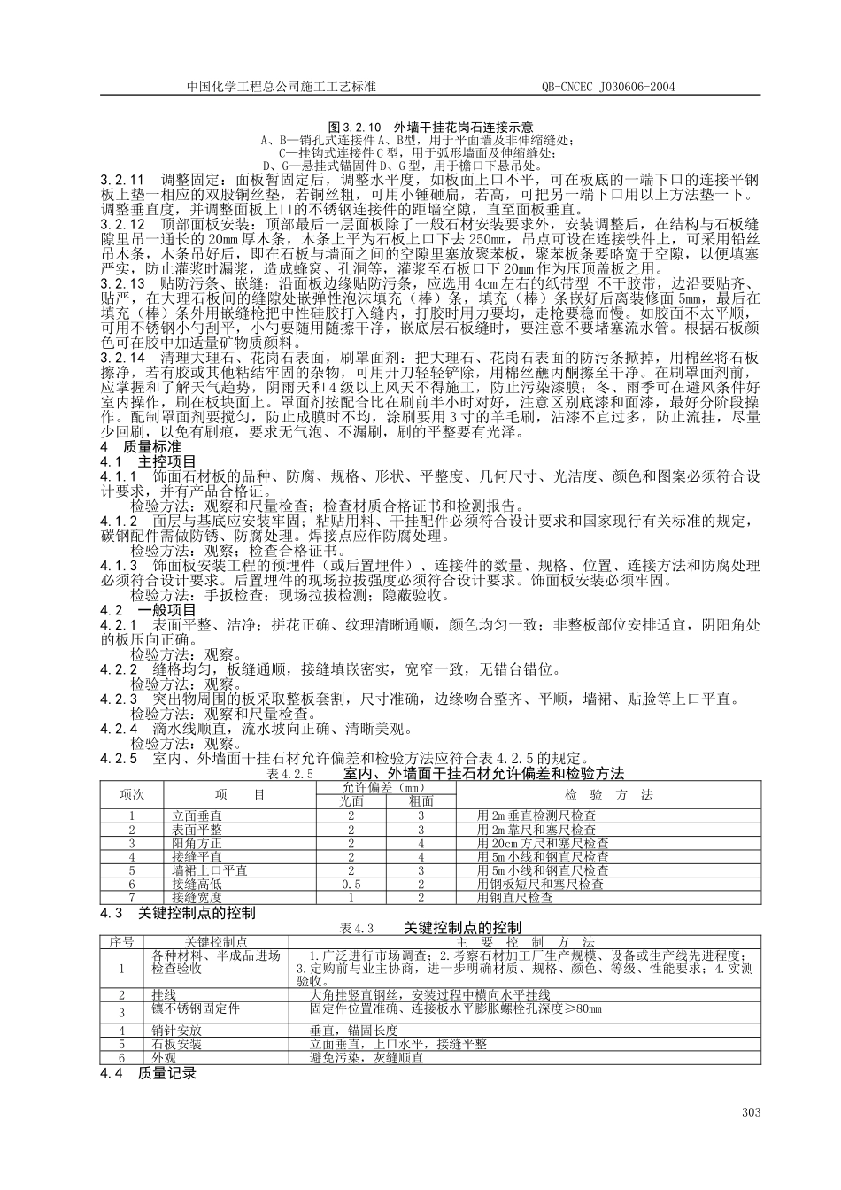 墙面干挂石材施工工艺标准_第3页