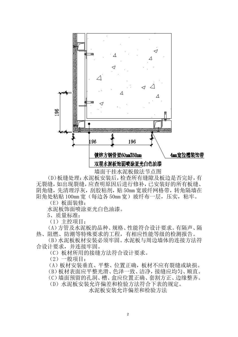 墙面干挂水泥板面层施工_第2页